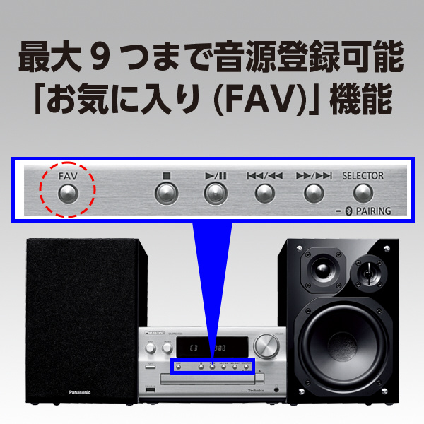 ミニコンポ シルバー SC-PMX900-S ［Wi-Fi対応 /Bluetooth対応
