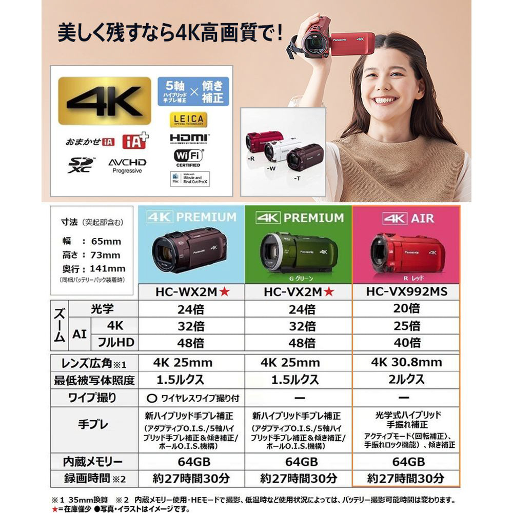 デジタル4Kビデオカメラ レッド HC-VX992MS-R ［4K対応］｜の通販は