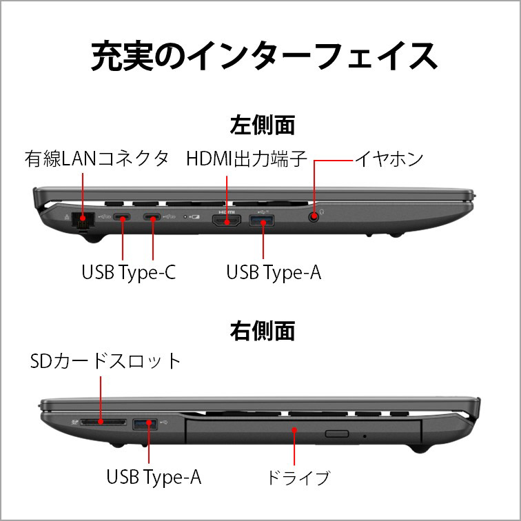 ノートパソコン FMV LIFEBOOK AH77/J3 ブライトブラック FMVA77J3B