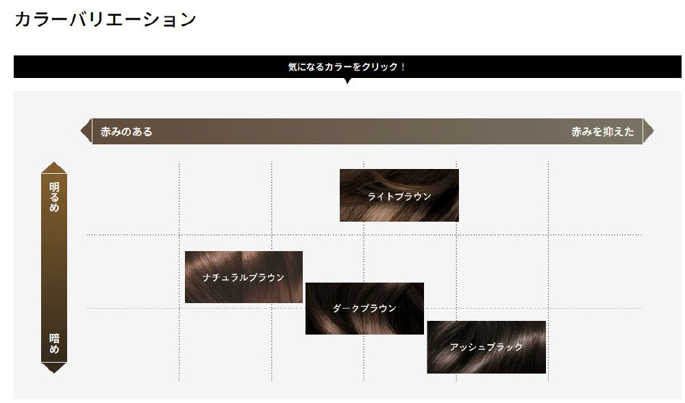 SYOSS（サイオス） カラートリートメント ダークブラウン（180g