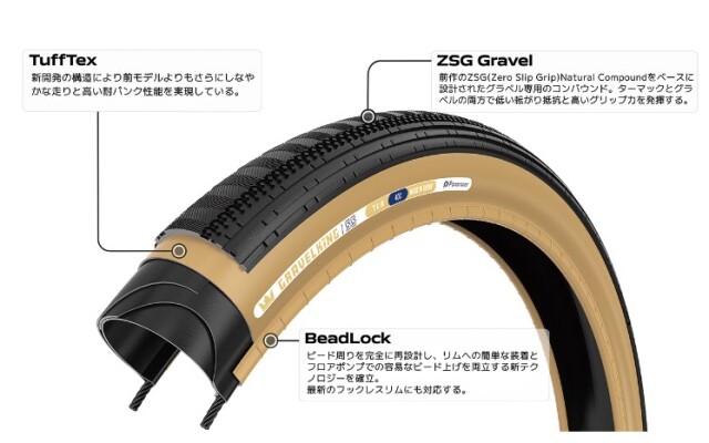 ロードバイクショップ COG'S 「コグス」 | PANARACER パナレーサー