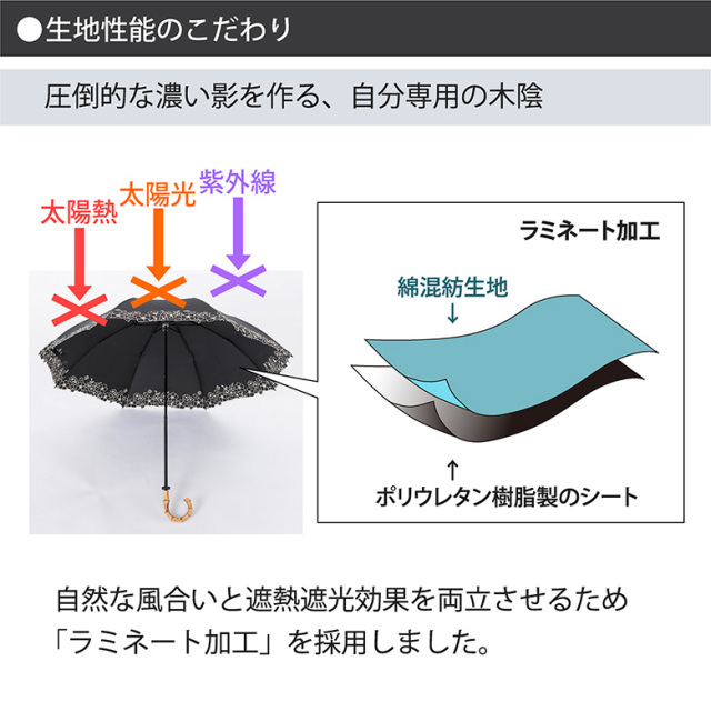 UV遮熱遮光折傘 花柄刺繍 晴雨兼用 50cm×8本骨 ＜クールプラス