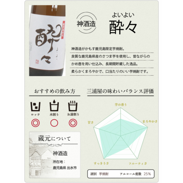 送料無料 鹿児島限定 6本飲み比べセット 芋焼酎 25度 1800ml×6本