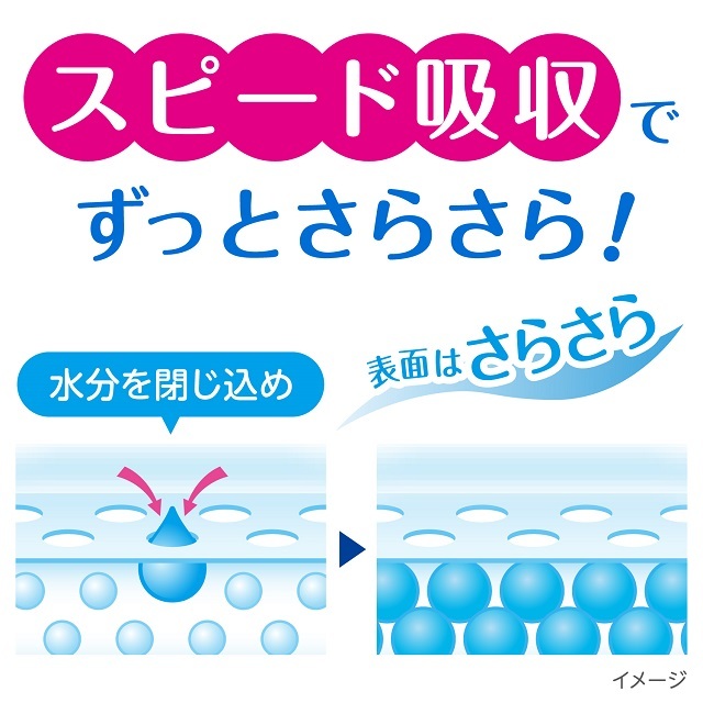 公式】尿漏れパッド【220cc】特に多い長時間・夜も安心用 14枚×9パック