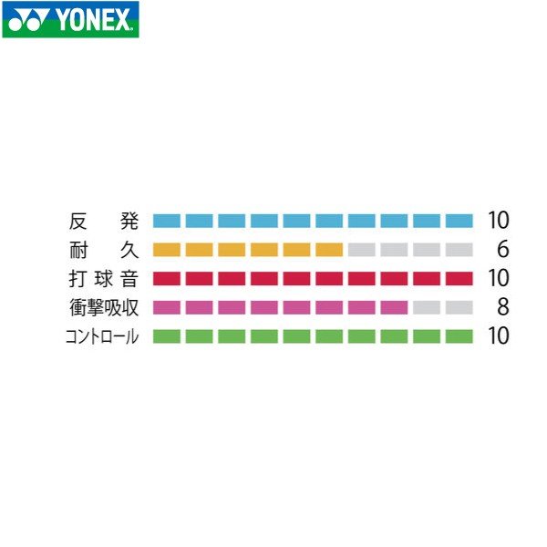ヨネックス BG66 アルティマックス YONEX BG66 ULTIMAX BG66UM-2 200m
