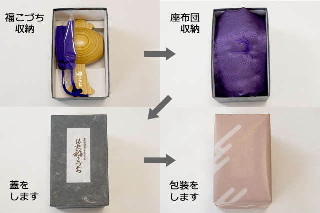 古希祝いの贈り物にA5用紙サイズくらいの縁起物福こづち