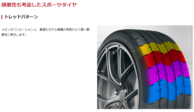 ヨコハマ アドバン エイペックス 235/40R18 91W ADVAN APEX V601 YOKOHAMA