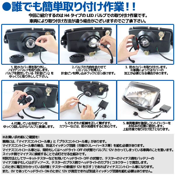 CREE社製 LEDヘッドライト フォグランプ H7 5000k 1灯分