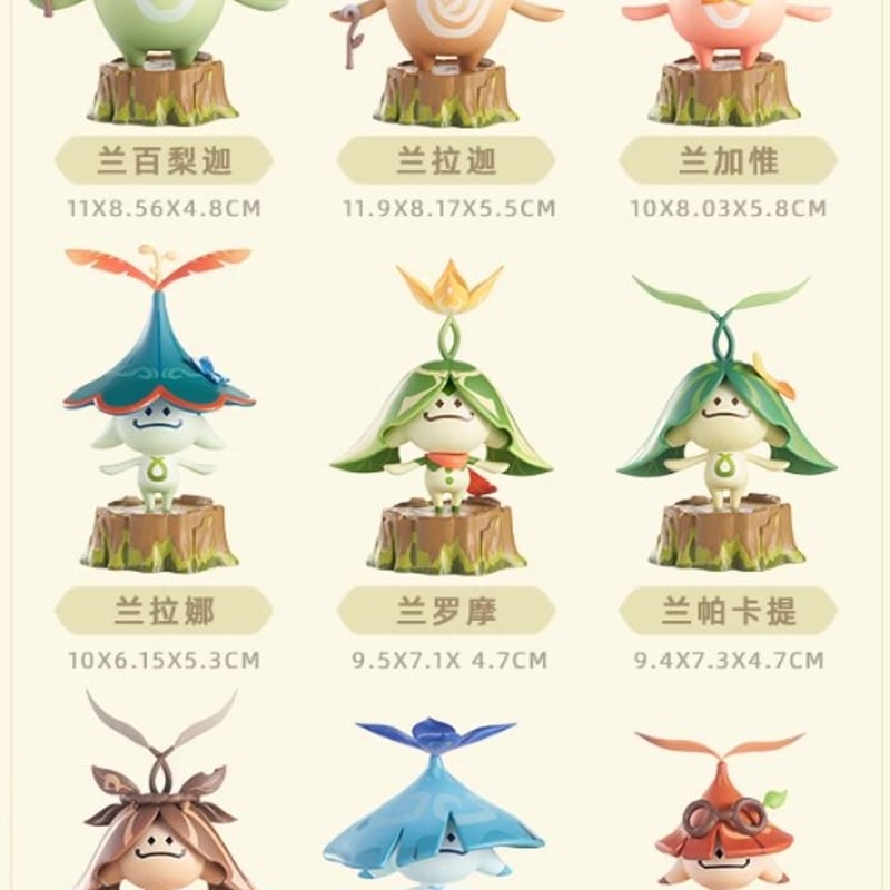 原神公式店】アランナラ ミニフィギュア 単品 69元 | ちゃぱん