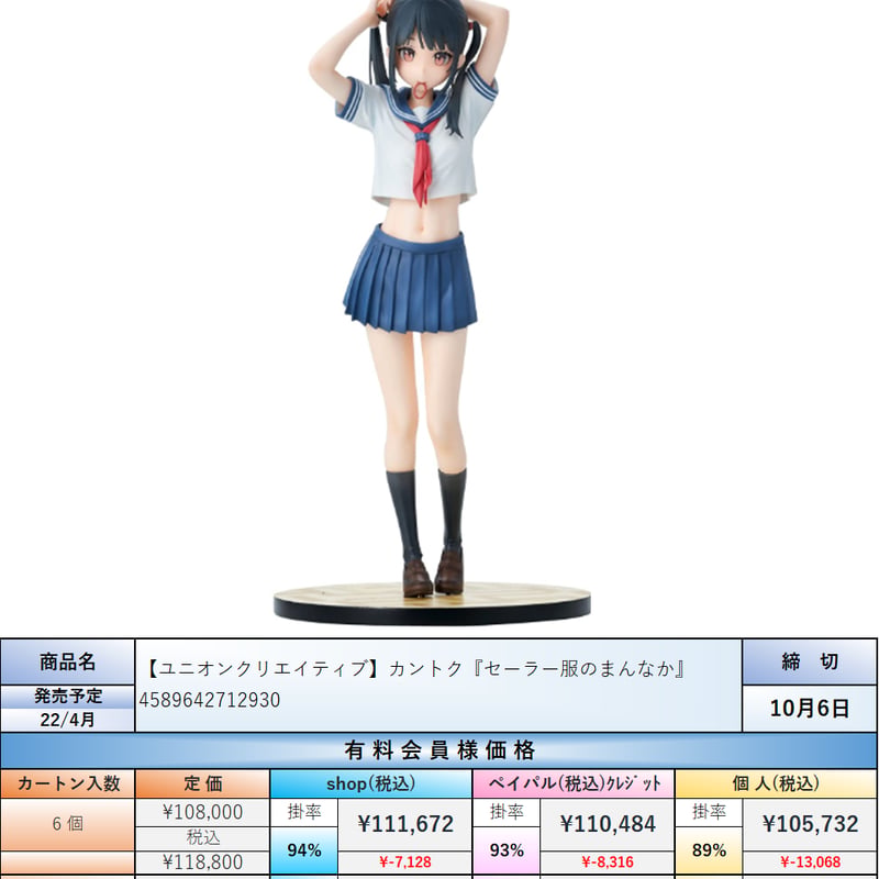 22.4月発売☆】カントク『セーラー服のまんなか』 ノンスケール