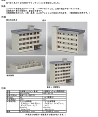 Nゲージサイズ ガラス張のオフィスビルB | 鉄道模型 cosmic