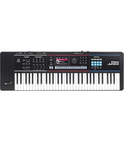 Amazon.co.jp: Roland WAVE EXPANSION BOARD Concert Piano SRX-02