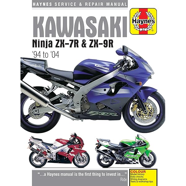 Kawasaki ZX636 (ZX-6R) & ZX600 (ZX-6RR) '03 to '06 (Haynes Service