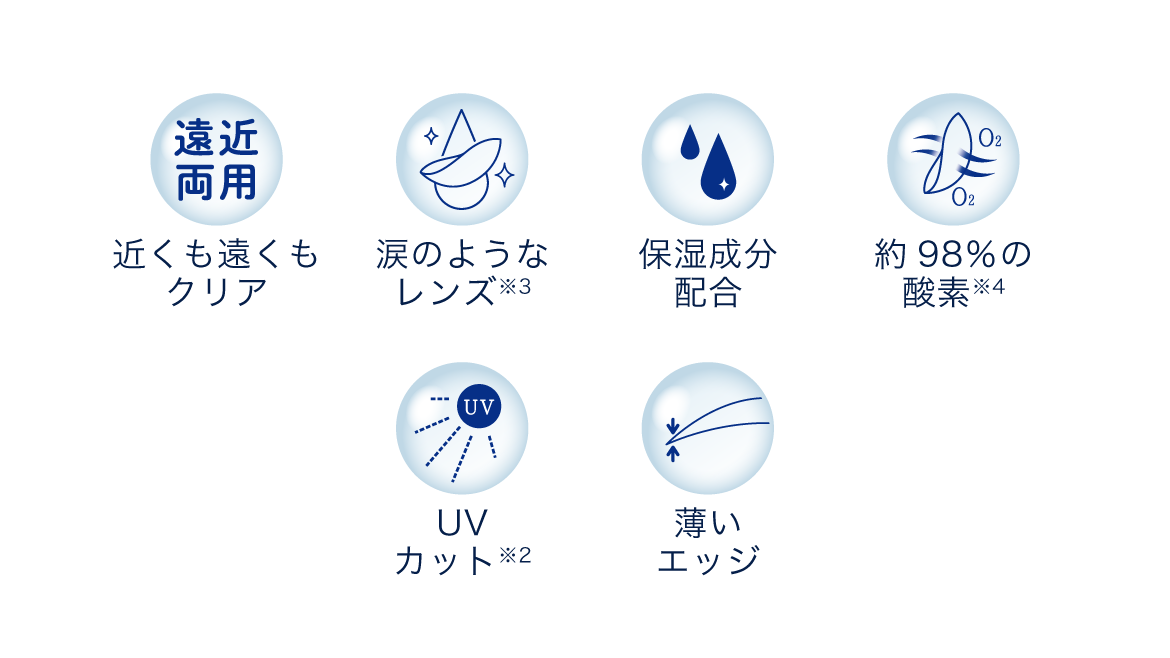 2ウィーク／2週間交換コンタクトレンズ アキュビュー® オアシス® 遠近