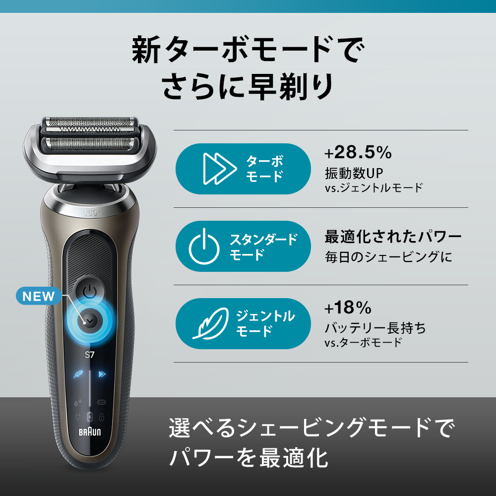 男性用電気髭剃り：剃り心地ならブラウンシリーズ7 | Braun JP