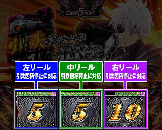 Lパチスロ ありふれた職業で世界最強の解析攻略まとめ