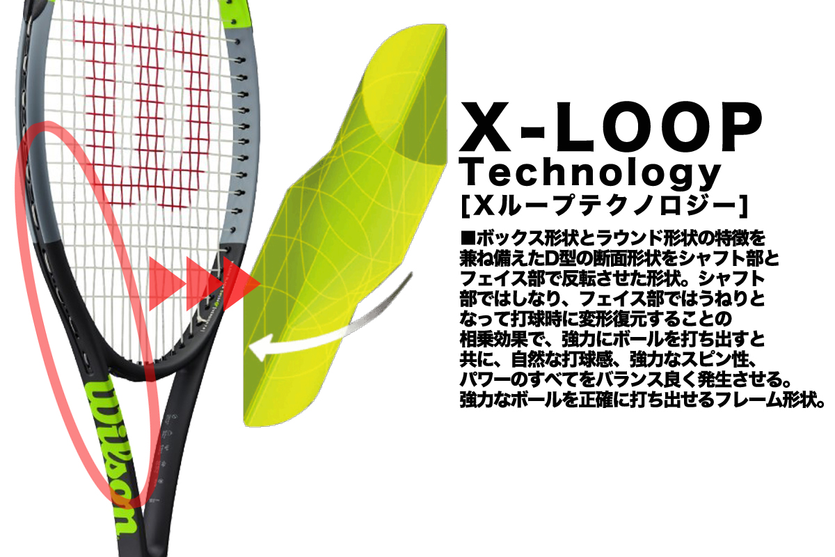 日本限定「ブレード 100 V7.0」 「ブレード 100L V7.0」、「ブレード