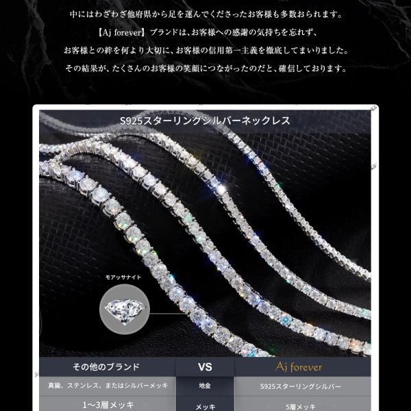 モアサナイト テニスネックレス 3mm幅 45cm レディース ダイヤモンド