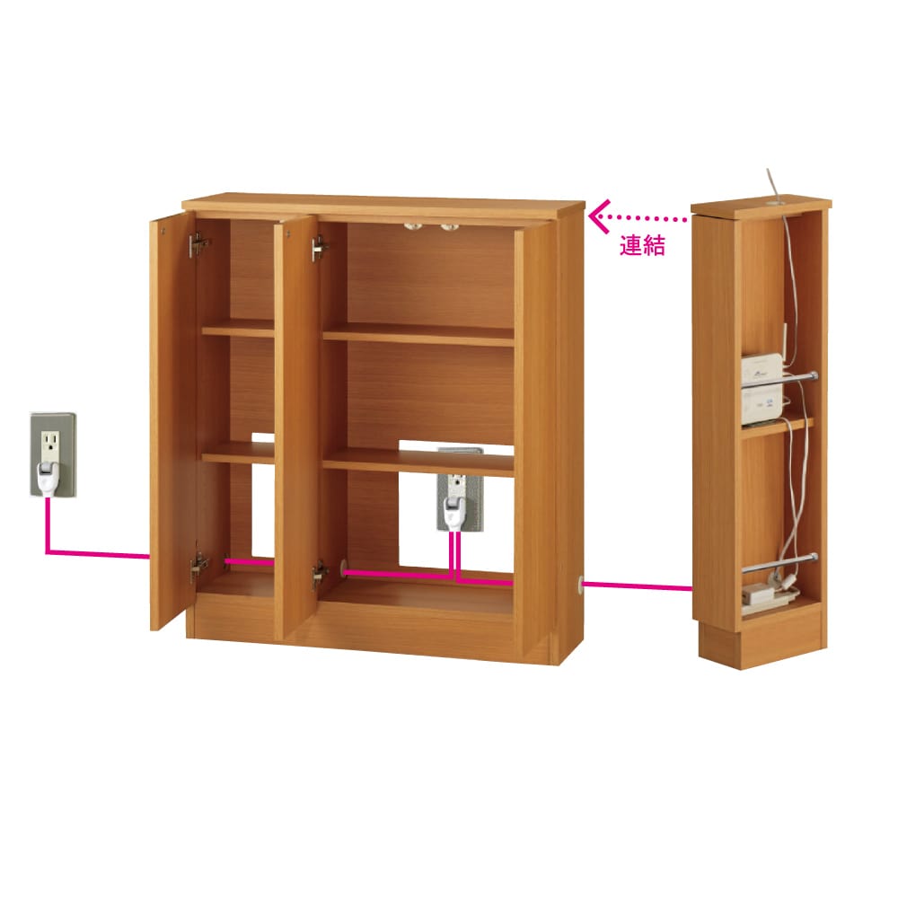 配線すっきりカウンター下収納庫 ルーター収納 《幅15cm・奥行20cm・高