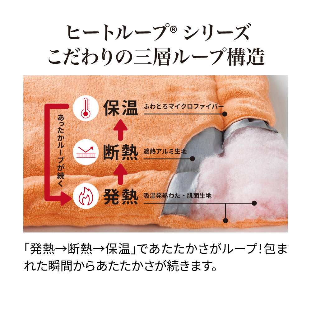 ディノス限定販売】ヒートループ（R）ハイパー お得な掛け毛布+敷き