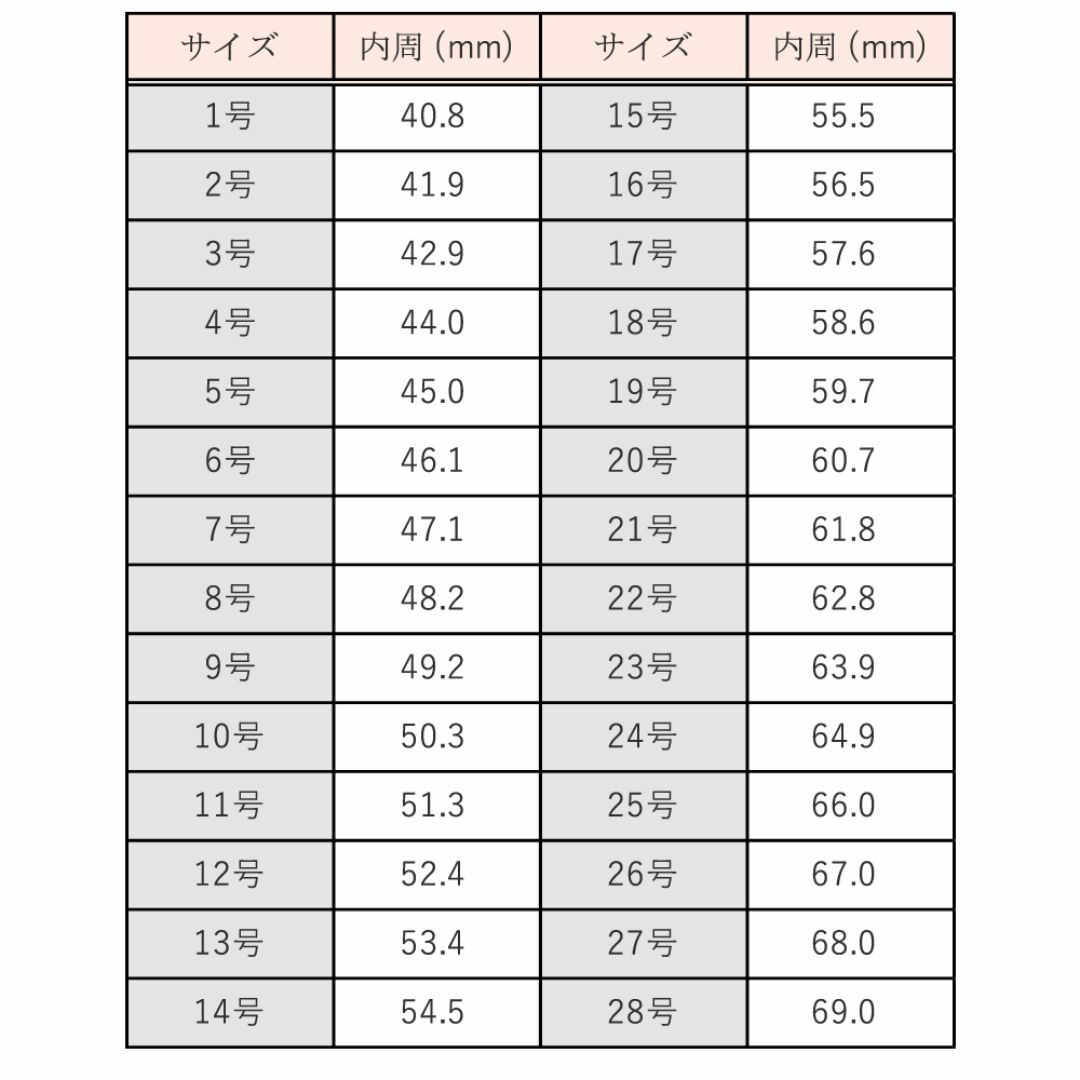 GUCCI - GUCCI リング 675305 I6658 8489 S(11号) の通販 by ITUKL