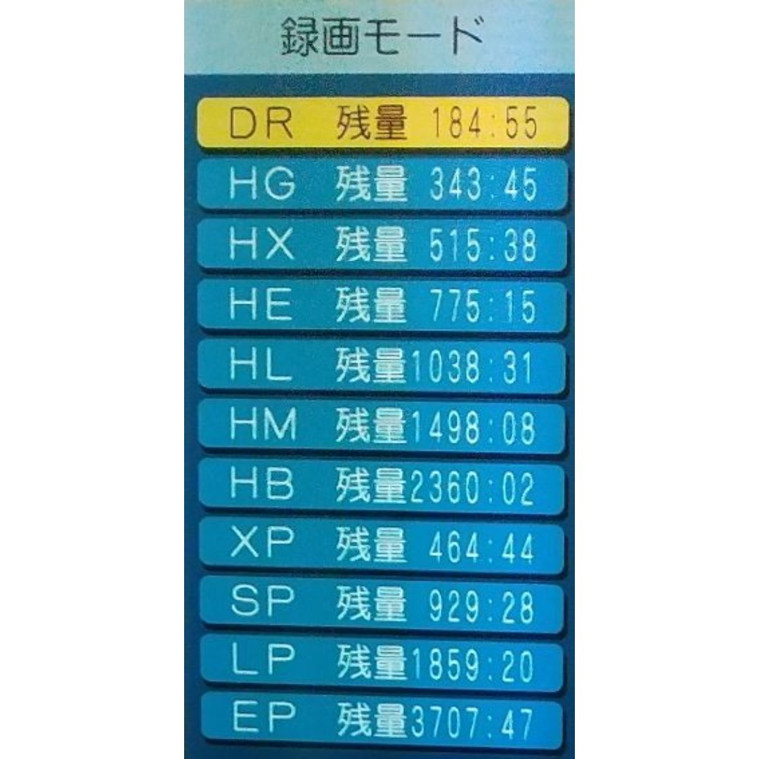 東芝 - DIGA 2TB増量修理交換用HDD DMR-XP,XW,BR,BW各品番用の通販 by