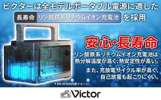 Victor ポータブル電源（容量256Wh） BN-RF250 | アウトドア キャンプ