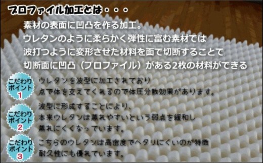 高級ホテル仕様／敷き布団 体圧分散 プロファイル 多層極厚 敷布団