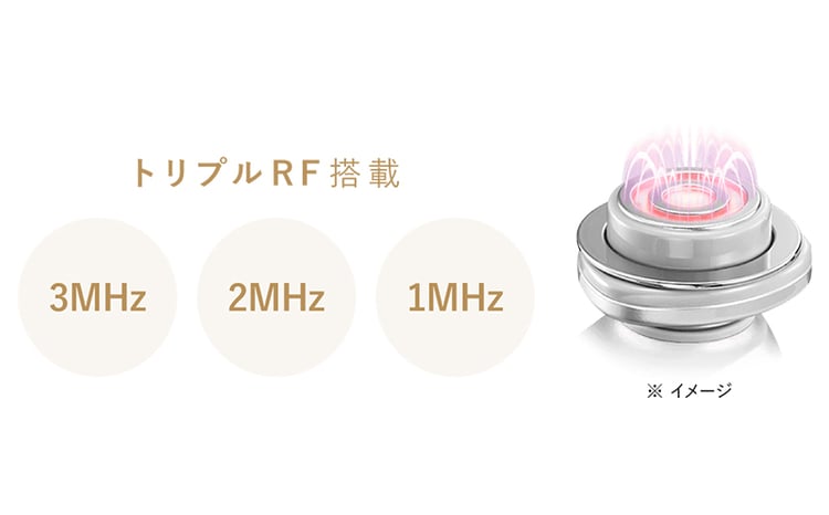 ヤーマン RF美顔器 フォトプラス シャイニーネオ YJFM18N 美顔器 YA