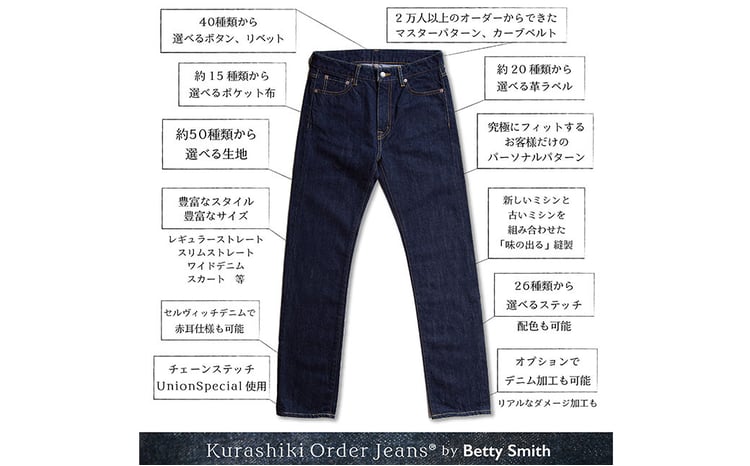 ベティスミス】 オーダージーンズ お仕立券【ジーンズ 児島ジーンズ