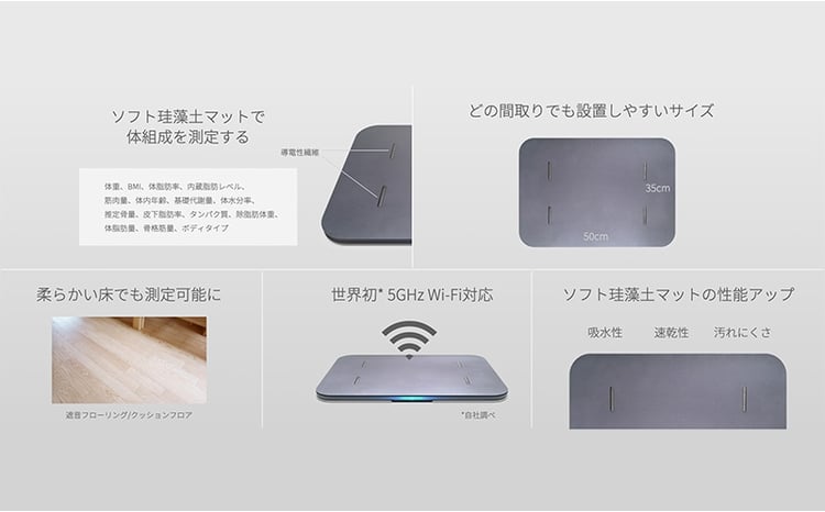 Smart Bath Mat（スマートバスマット）体組成計モデル 体重管理 体重計