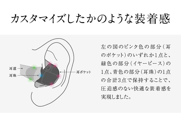 有線イヤホン final A4000 高音質 2PINリケーブル付属 - 神奈川県川崎