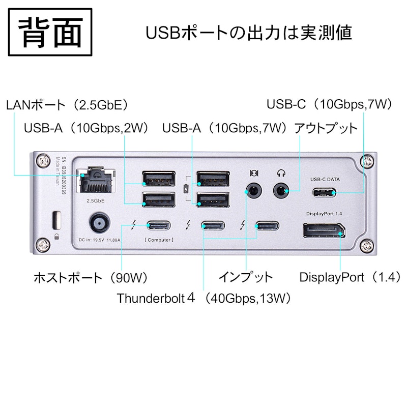 CalDigit TS4を徹底レビュー！実際に使わってわかったメリット