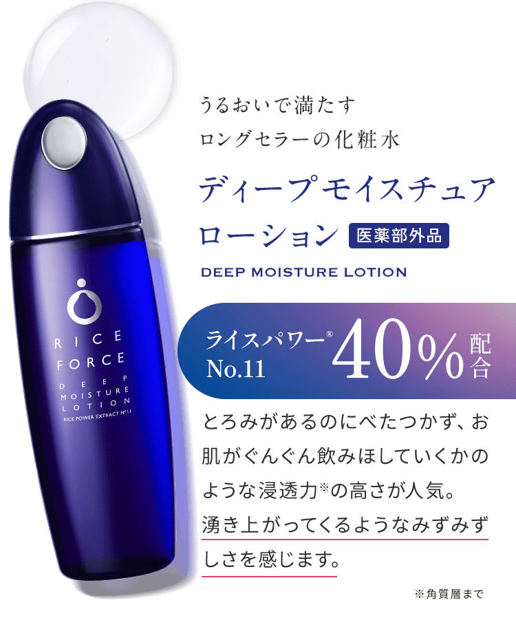 ライスフォース トライアルセット｜今こそ本質的な美しさへ。ライス