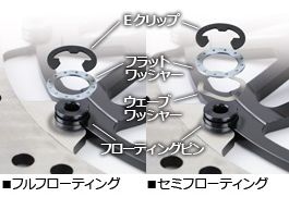 Webike | SUNSTAR サンスター ワークスエキスパンド フロントディスク