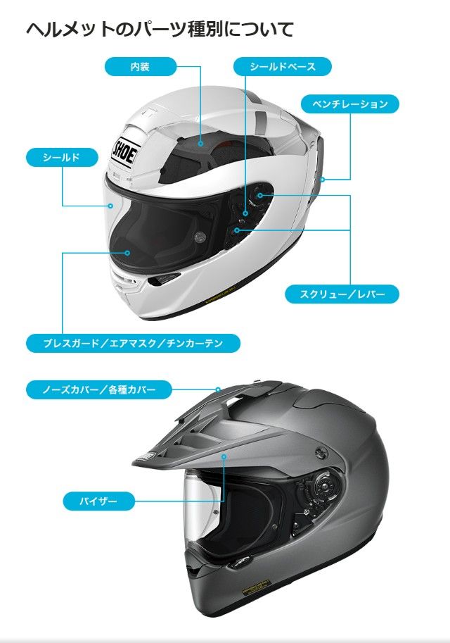 Webike | SHOEI ショウエイ X-14 BRADLEY3［X-FOURTEEN エックス