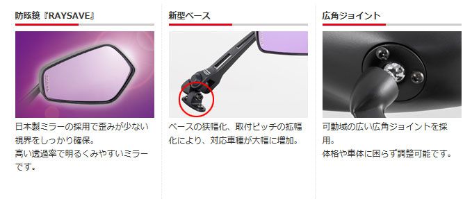 Webike | TANAX NAPOLEON タナックス ナポレオン カウリングミラー6