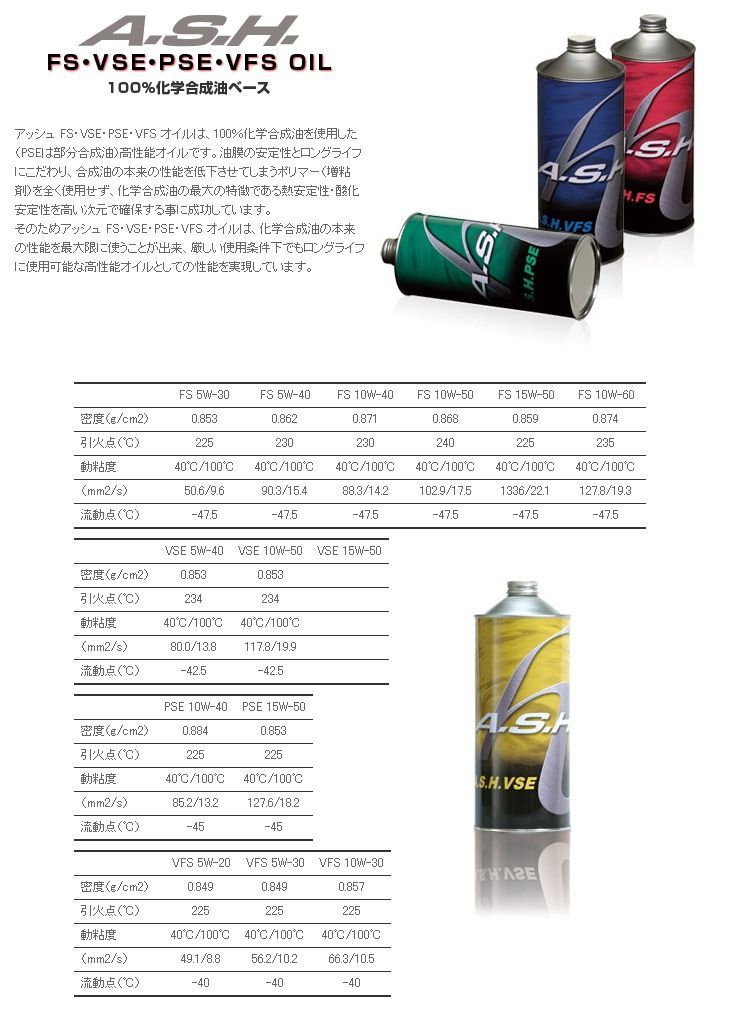 Webike | A.S.H OIL アッシュオイル ASH PSE【15W-50】【20L】【4