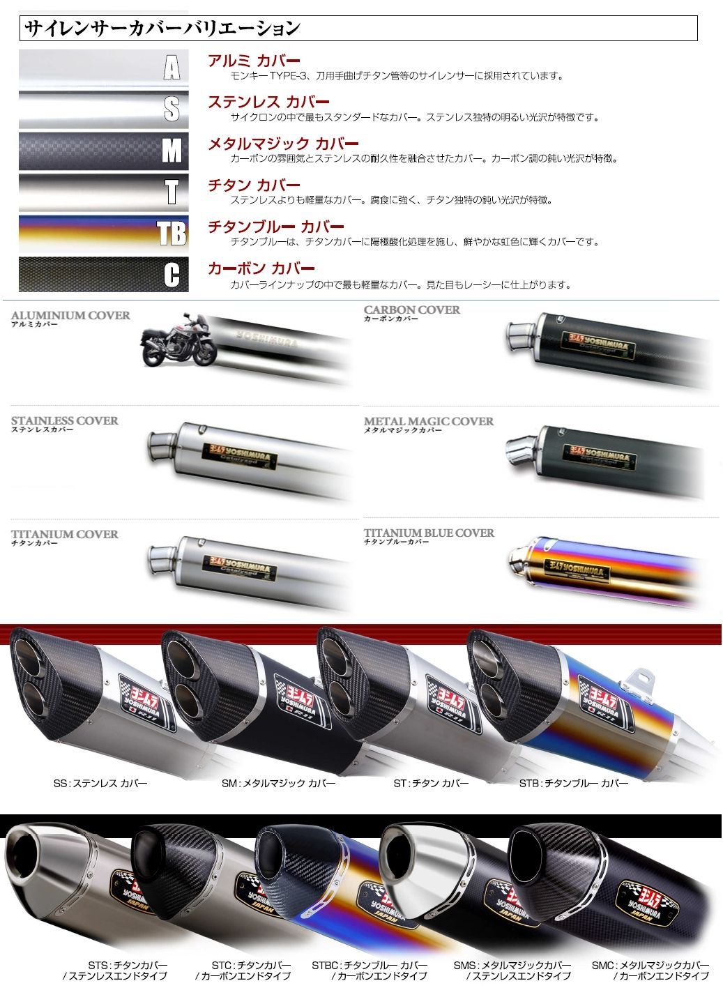 Webike | YOSHIMURA ヨシムラ 機械曲チタンサイクロン インパルス400