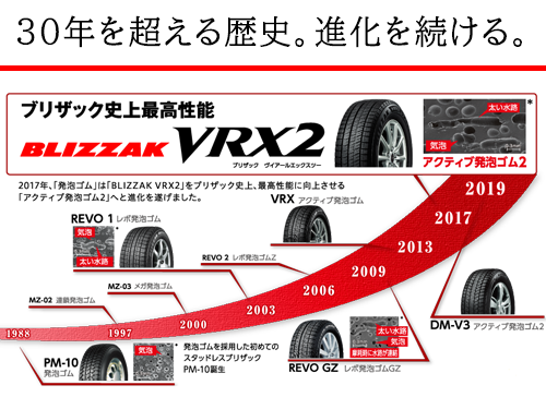BRIDGESTONE BLIZZAK VRX2 165/70R14 81Q | タイヤの通販 販売と交換