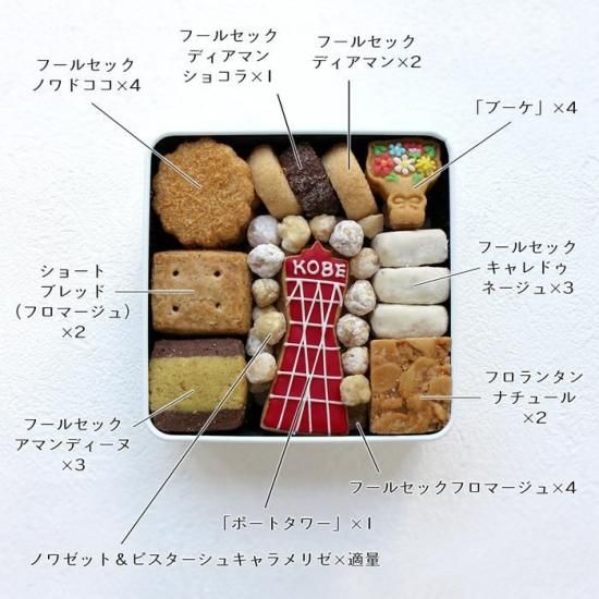 コフレブラン｜パティスリー グレゴリー・コレのお取り寄せ