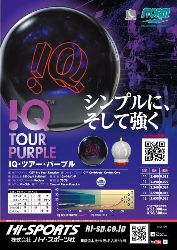 大会後半やスピードが遅いタイプのボウラーには特に最適！ストーム IQ