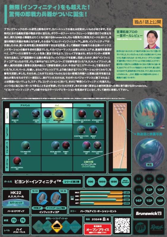 驚愕の即戦力兵器がついに誕生！！ブランズウィック ビヨンド