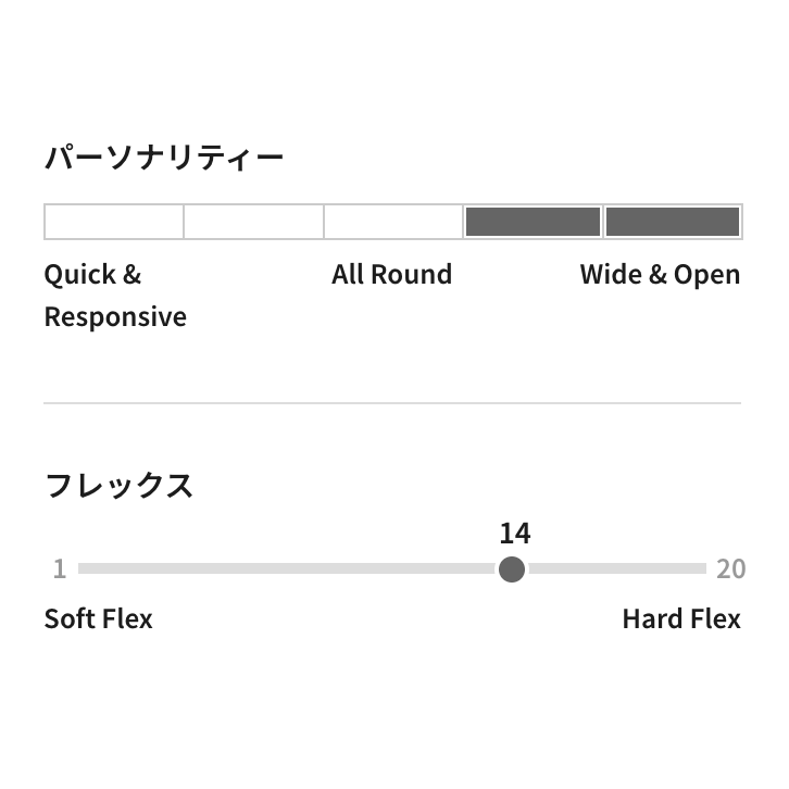 26-27 予約商品 】 GENTEMSTICK ( ゲンテンスティック ) TT 158〈本体