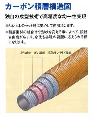 梓】カーボン矢 6本組 ミズノSST 80-24BM 黒手羽染抜 先白 - 大阪 猪飼