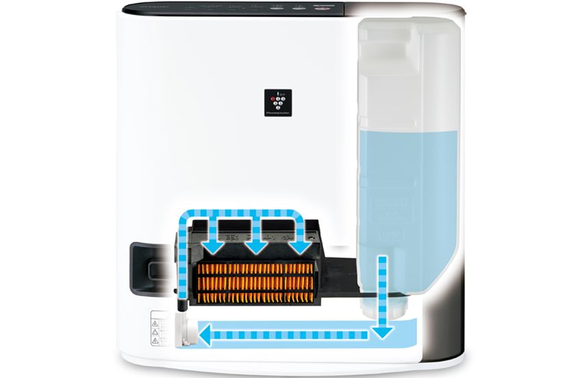 セラミックファンヒーターは加湿機能付きを選んだほうがいい