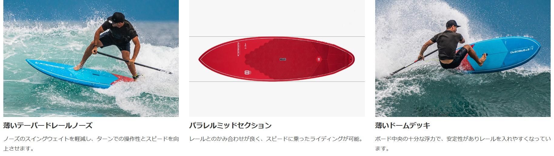 スターボード サップ スパイス 2025 リミテッドシリーズ WHITE/BLACK 8
