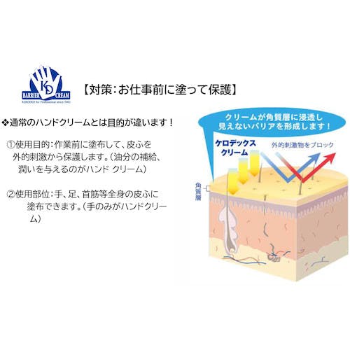 CAINZ-DASH】佐鳴 ケロデックスクリーム100g KERO-100【別送品