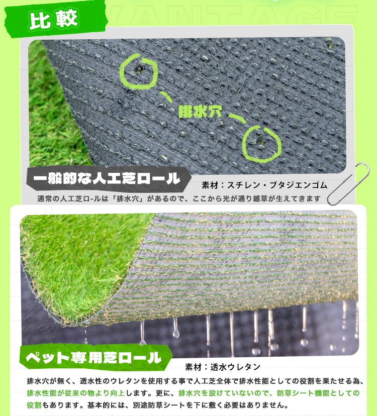 グッドライフウッド ペット専用人工芝ロール 1m×10m 芝丈30mm 固定ピン
