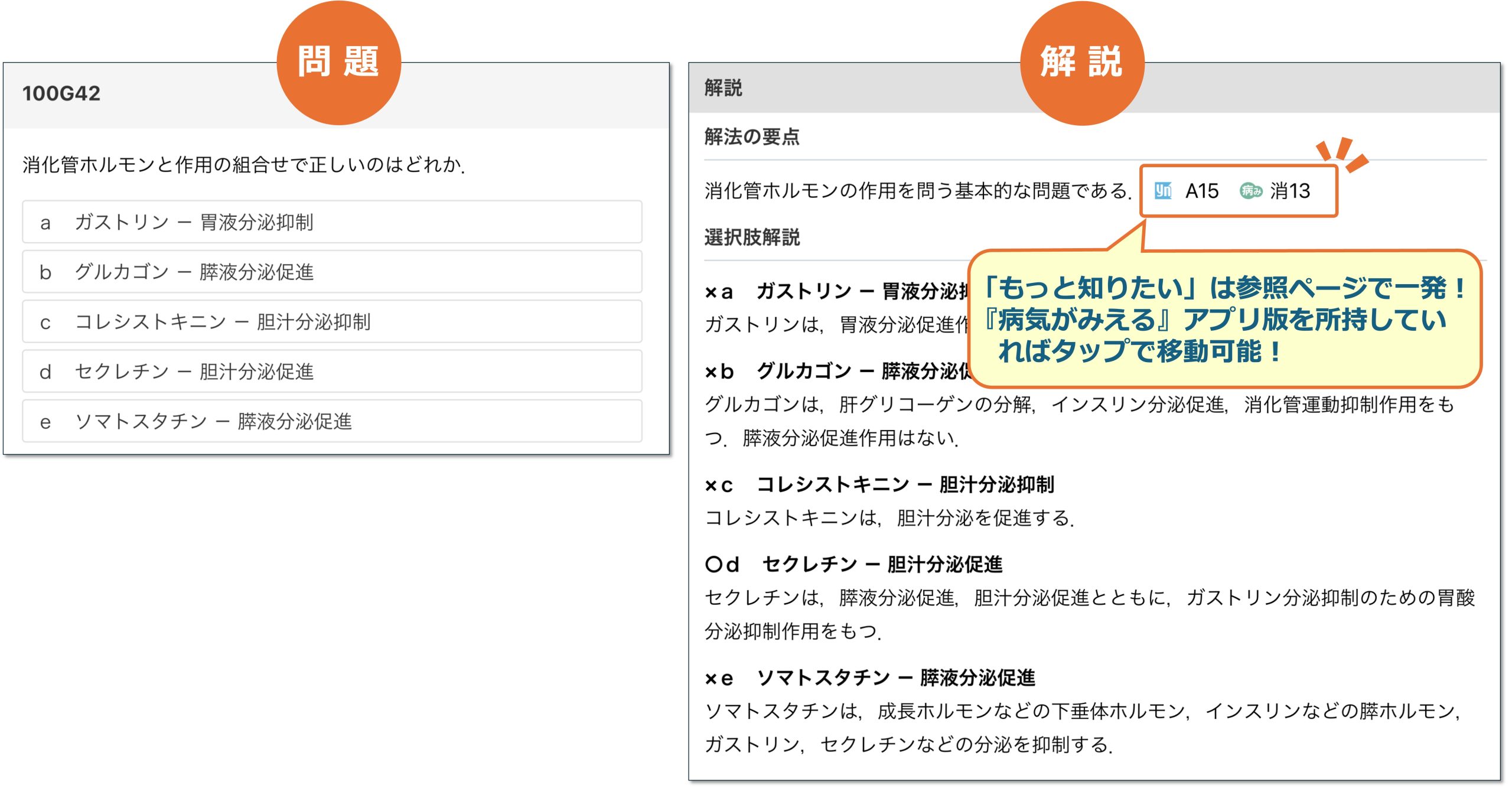 病気がみえる』まとめ買いのすゝめ | INFORMA by メディックメディア